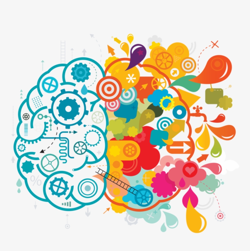 Creative Writing Brain Clipart Your Creative Brain - Habilidades Del Pensamiento Critico Y Creativo, transparent png download