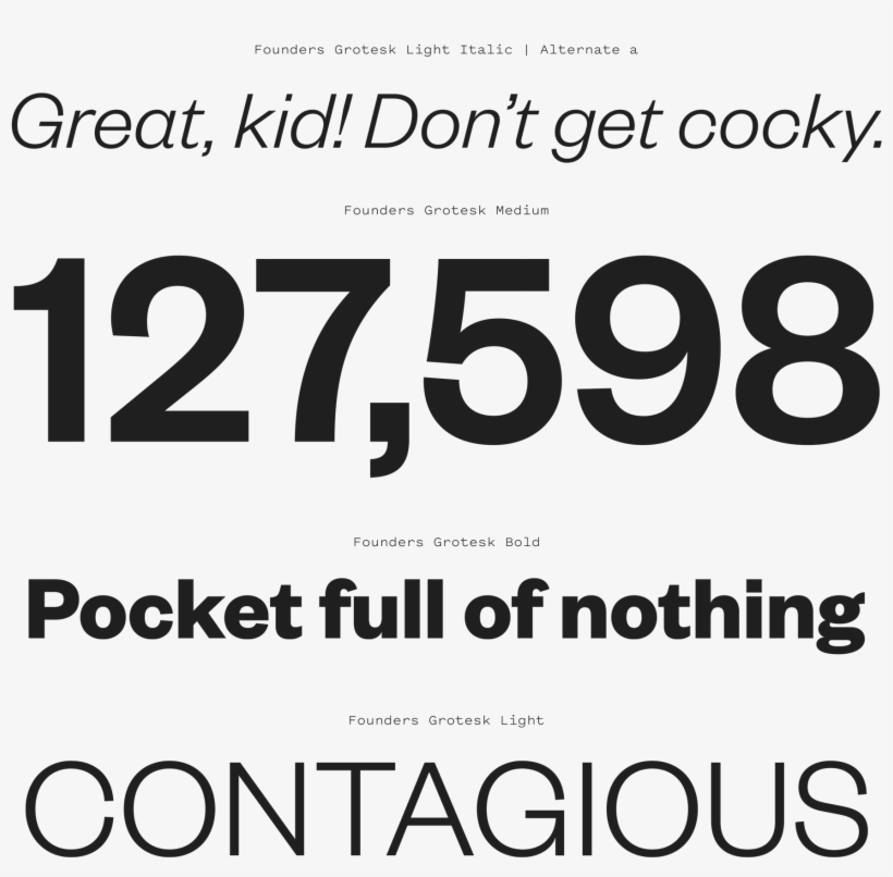 Font Review Journal Specimen Font Review Journal Specimen - Founder Typeface, transparent png download