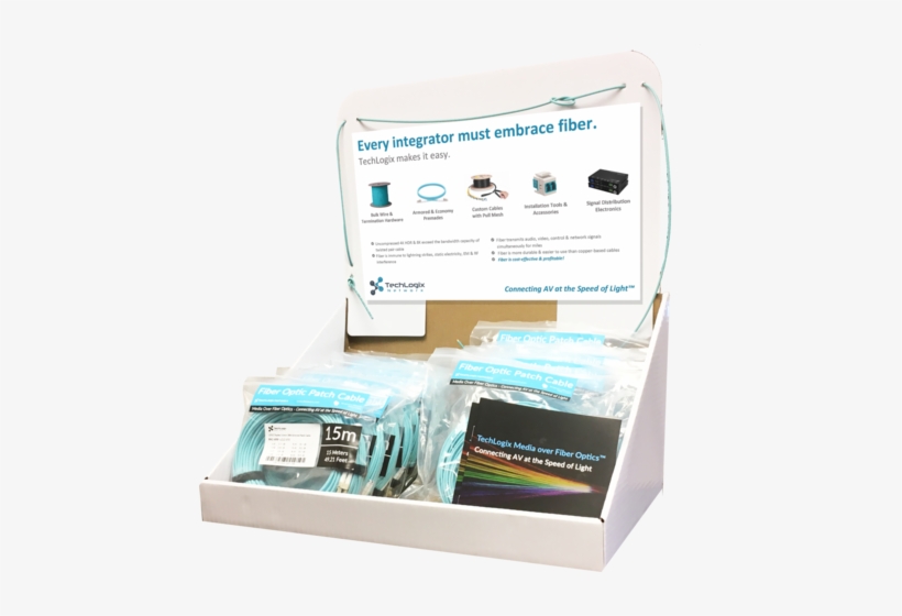 Techlogix Offers Fiber Point Of Sale Display - Point Of Sale Display, transparent png download