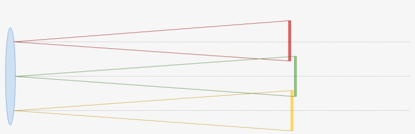 Since Each Individual Square Is - Diagram, transparent png download