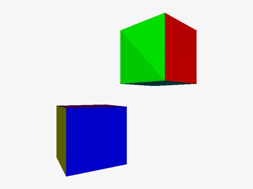 And It's Easy To See Why - Statistical Graphics, transparent png download