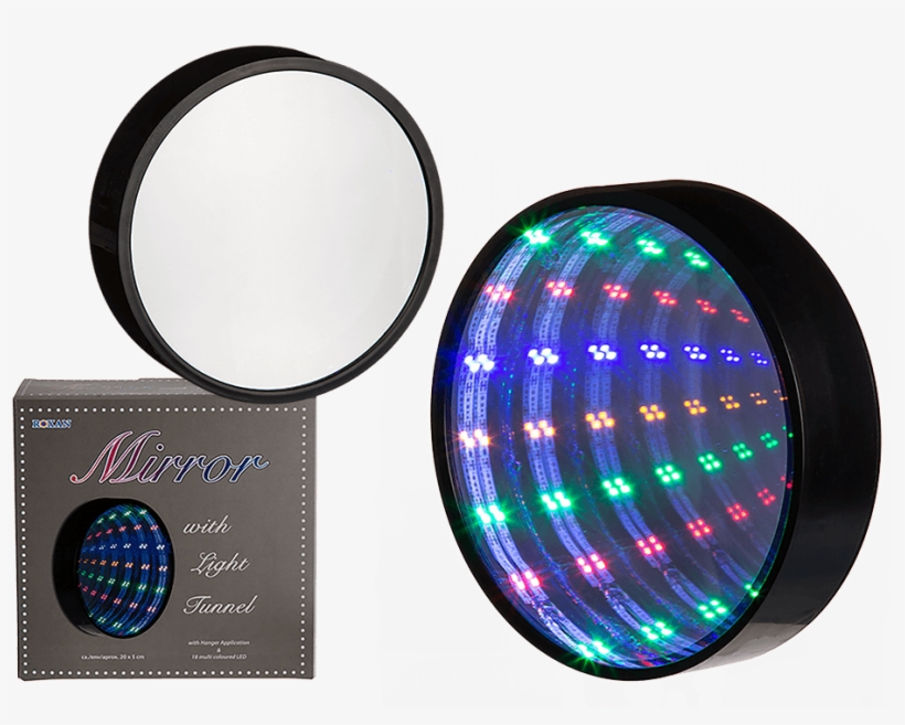 You Are Here - Mirror, transparent png download