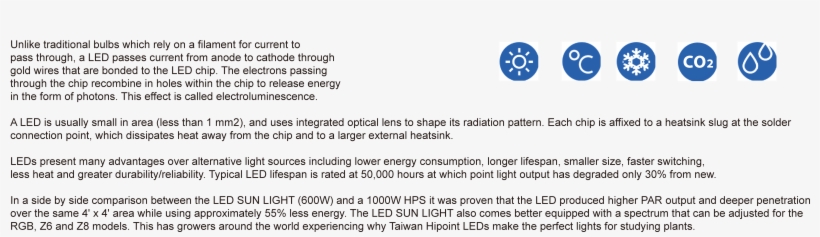 Model - Circle, transparent png download