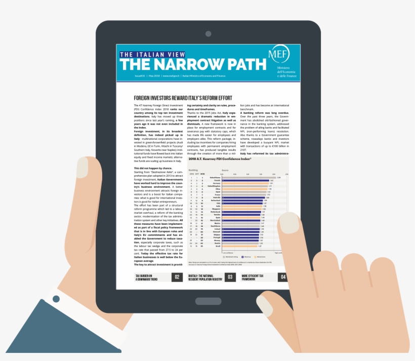 Mobile Device, transparent png download