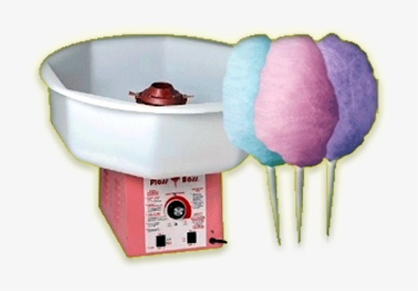 Product Specifications - Cotton Candy Machine, transparent png download