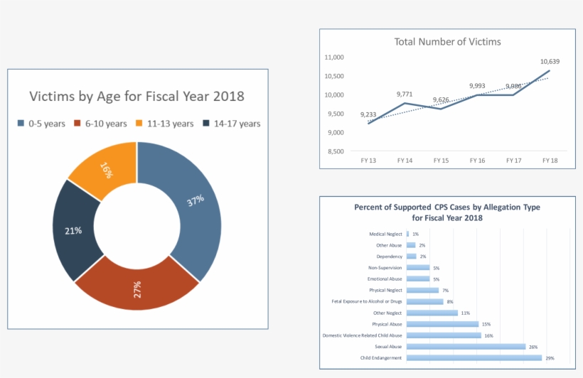 Child Abuse Utah - Circle, transparent png download