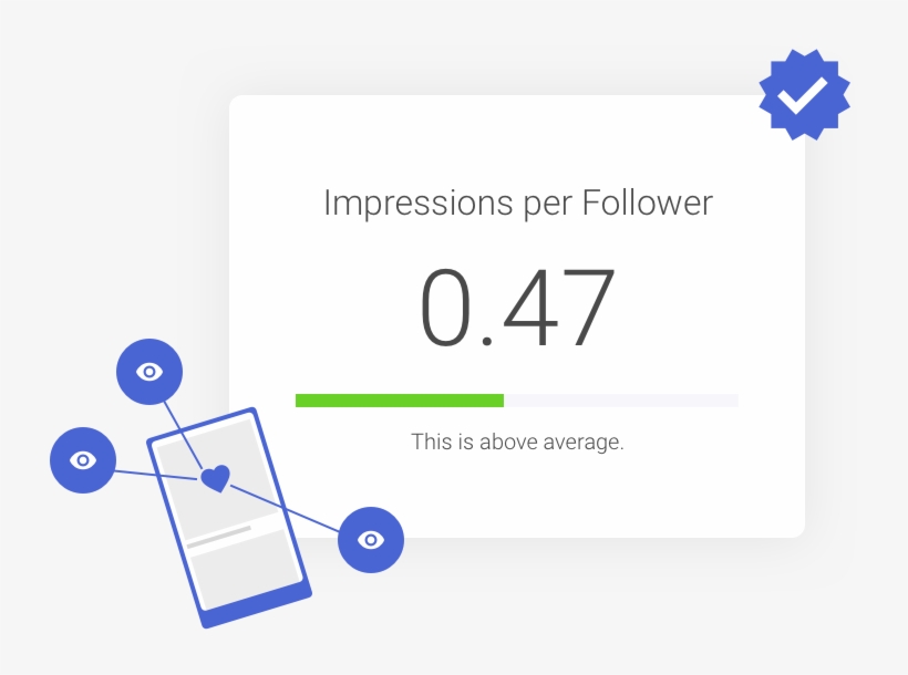 Even Real Followers Don't See Every Single Post - Diagram, transparent png download