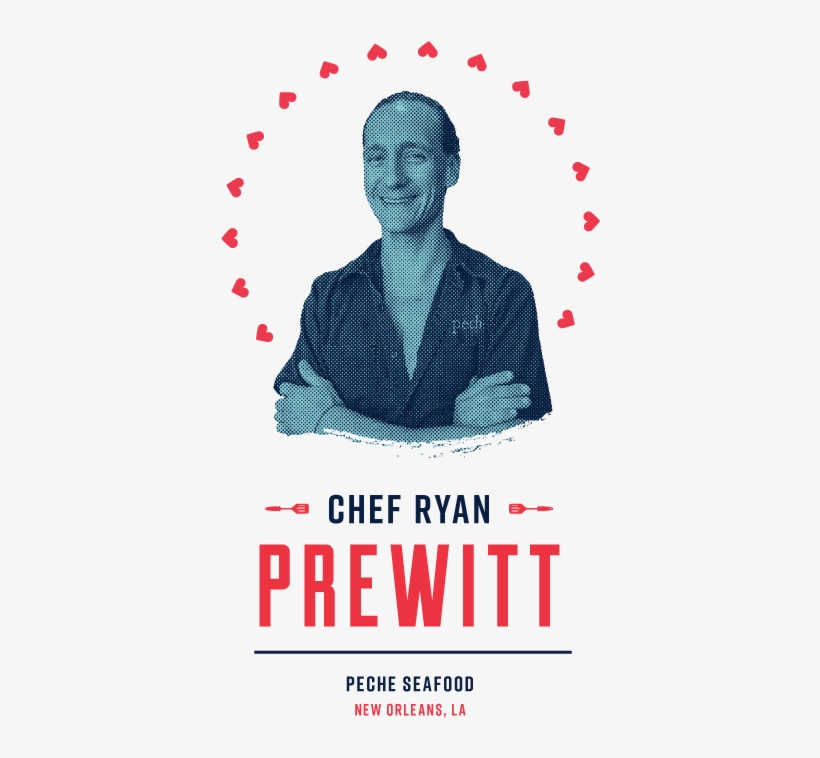 Ryan-prewitt@0 - 5x - Poster, transparent png download