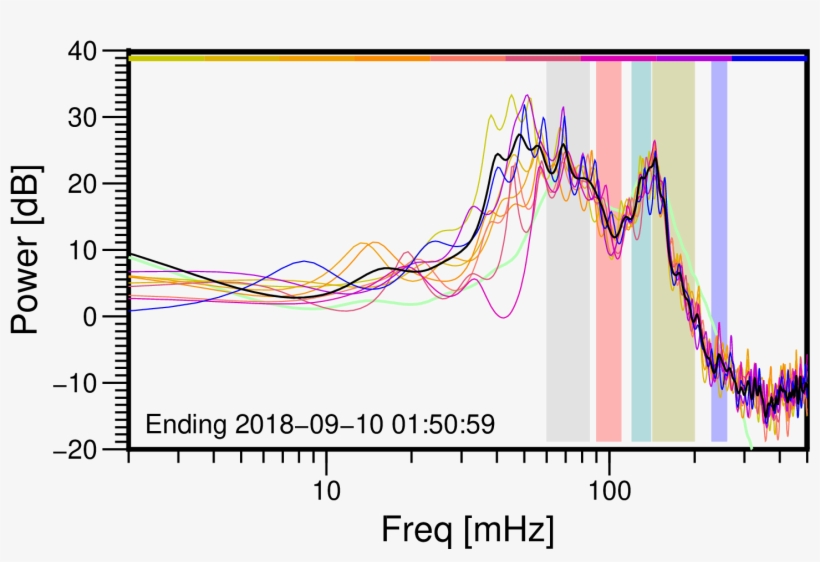 02-memsp - Plot, transparent png download