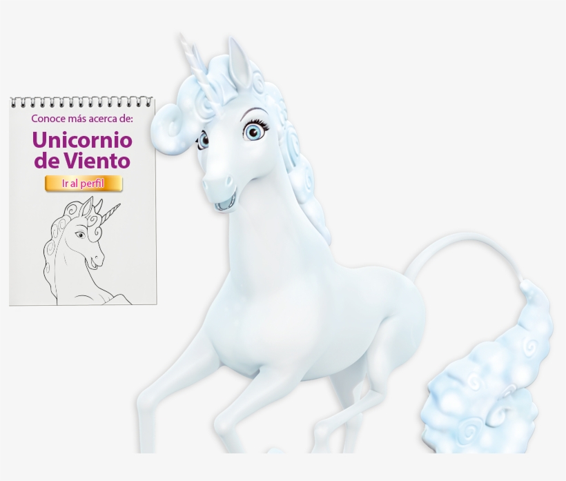 Perfil De Los Unicornios - Unicornio De Fuego Mia And Me, transparent png download