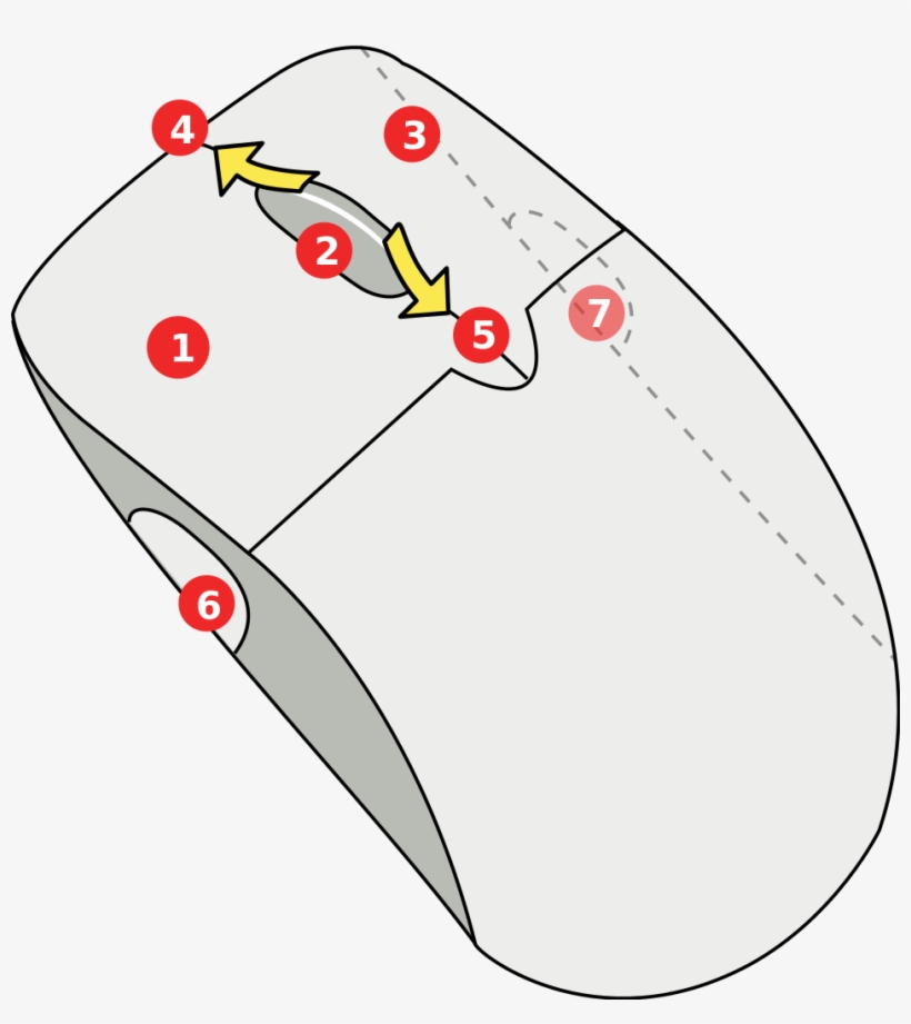 Download File Mouse Buttons Svg All Mouse Buttons Transparent PNG Download SeekPNG