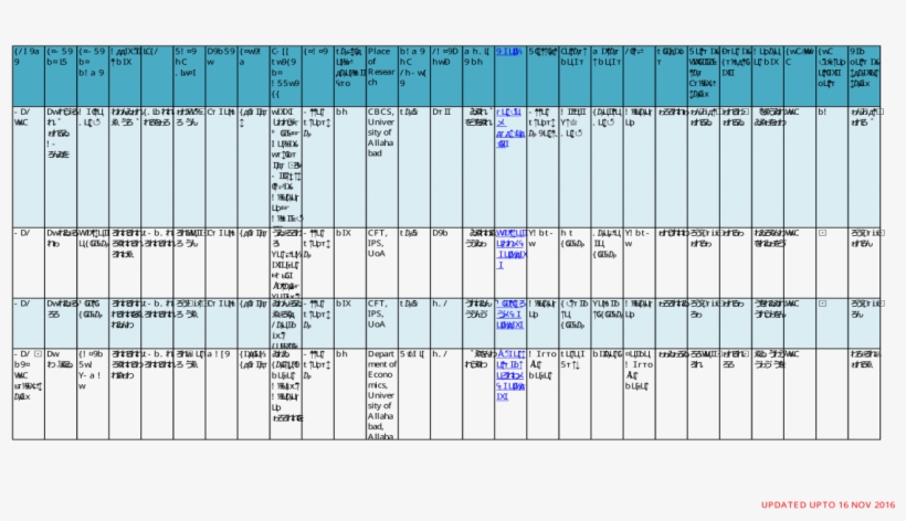 Number, transparent png download