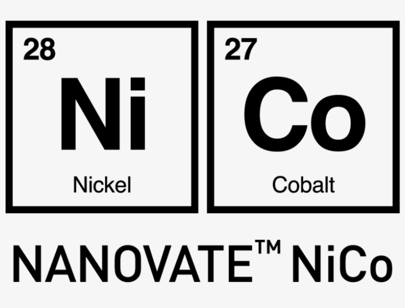 The Patented Nanovate™ Technology Increases The Strength - Innovative Fitness, transparent png download