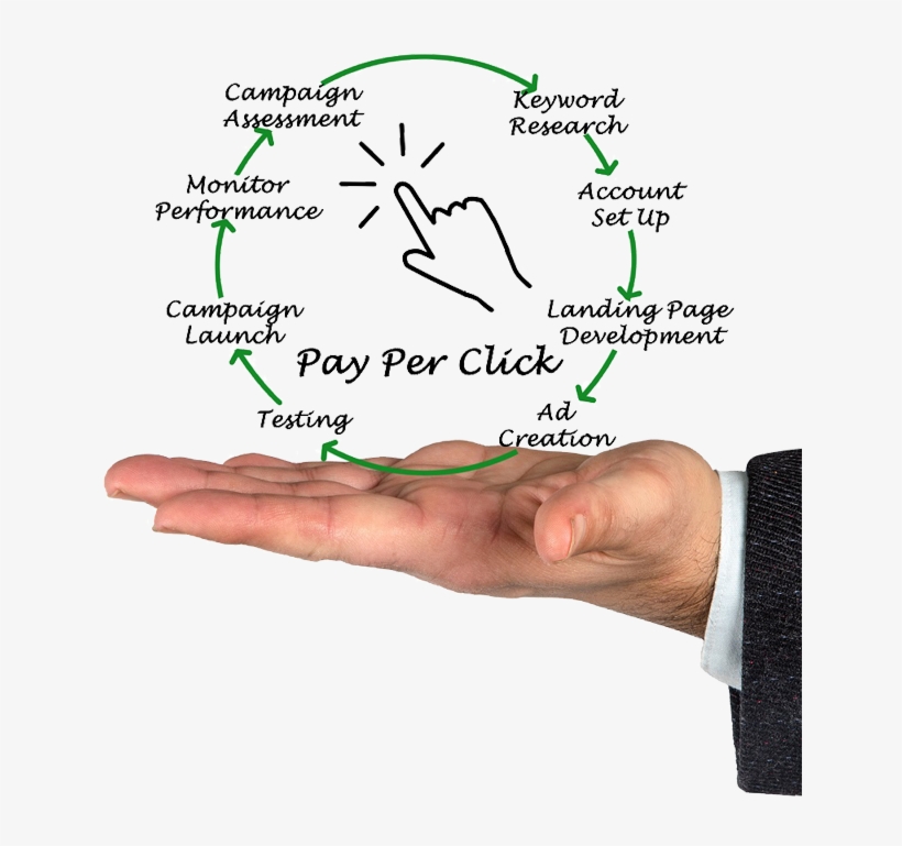 Stock Photography, transparent png download