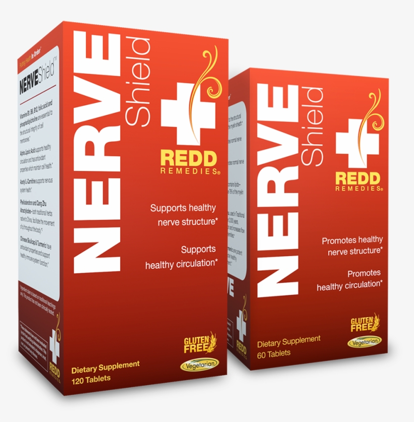 Nerve Shield™ Is A Powerful, Comprehensive Combination - Graphic Design, transparent png download