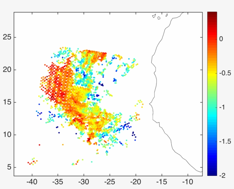 Clear Jan18 Bias 14 Mar 2016 - Plot, transparent png download