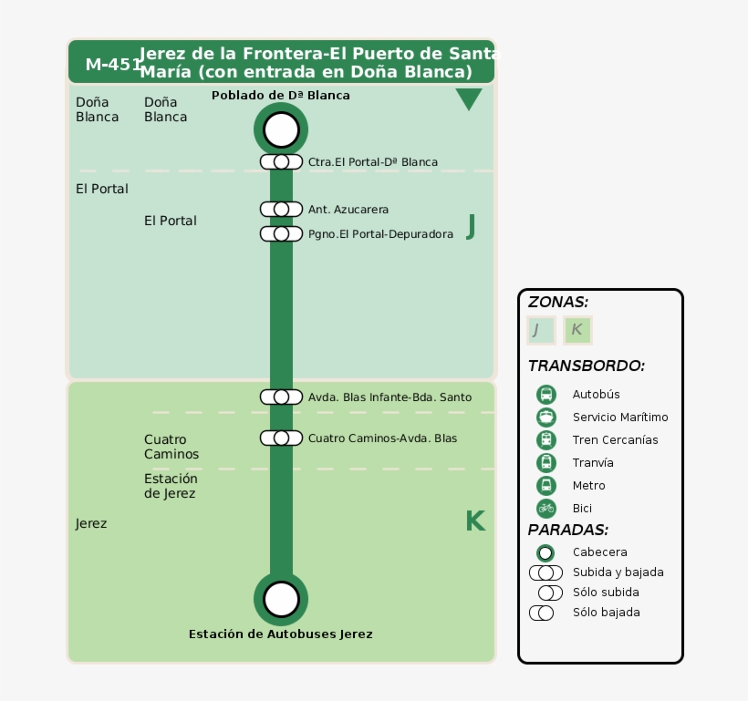 Consorcio De Transportes De Andalucía - Metro De Malaga Horario, transparent png download
