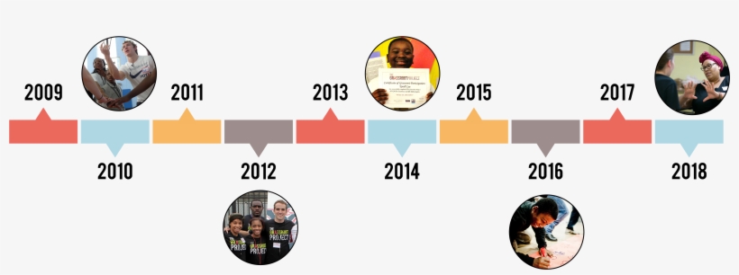 September December - Online Advertising, transparent png download