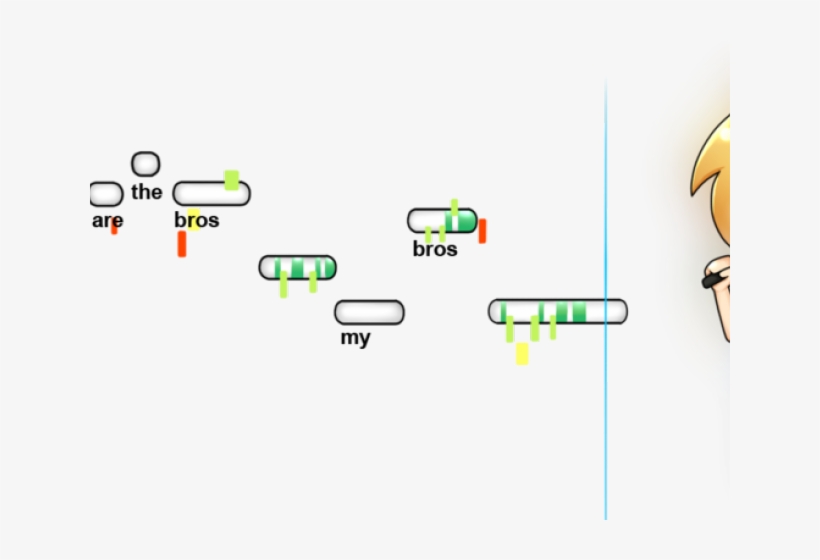 Drawn Mario Pewdiepie - Diagram, transparent png download