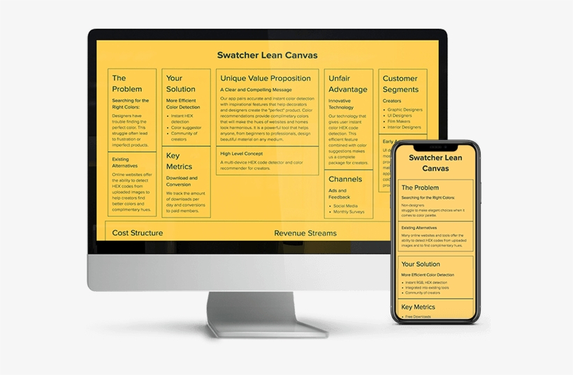 Saas Lean Canvas Example - Editable Computer Screen, transparent png download