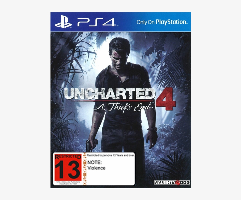 Best Playstation Games 2018, transparent png download