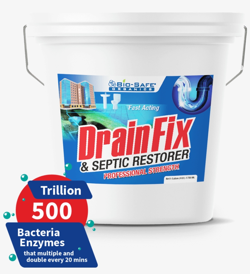 Drainfix Grease Trap Cleaner & Grease Digester 5 Gallons - Plastic, transparent png download