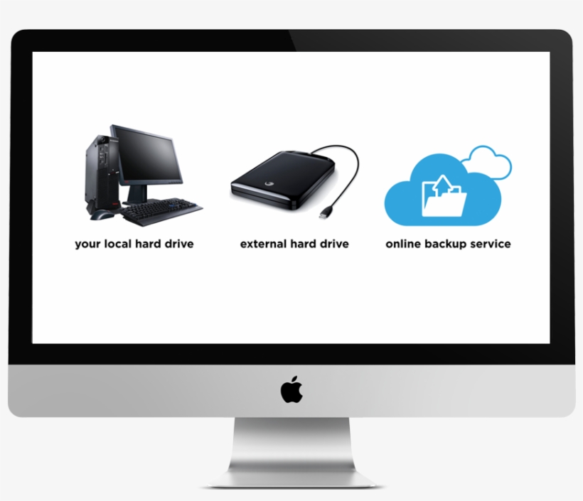 Avoid The Most Common Pitfalls Of Digital Scrapbooking - Property Investment Appraisal, transparent png download