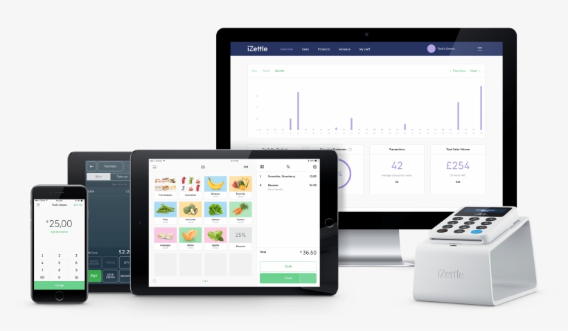 En Gratis Pos-lösning - Mobile Phone, transparent png download