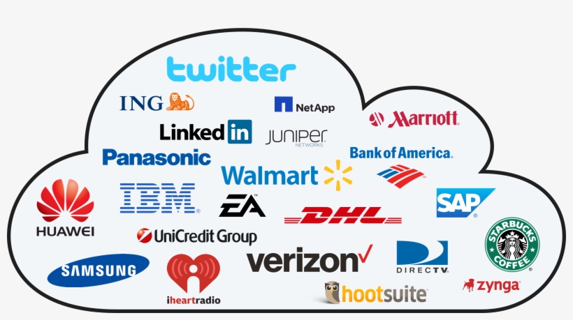 Are You Missing On The Digital Wave - Linkedin, transparent png download