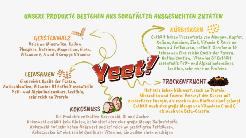 Yeet-deutsch Yeet Super Crops - Graphic Design, transparent png download