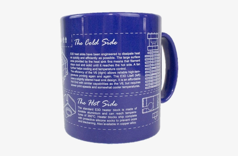 E3d Mug - Coffee Cup, transparent png download