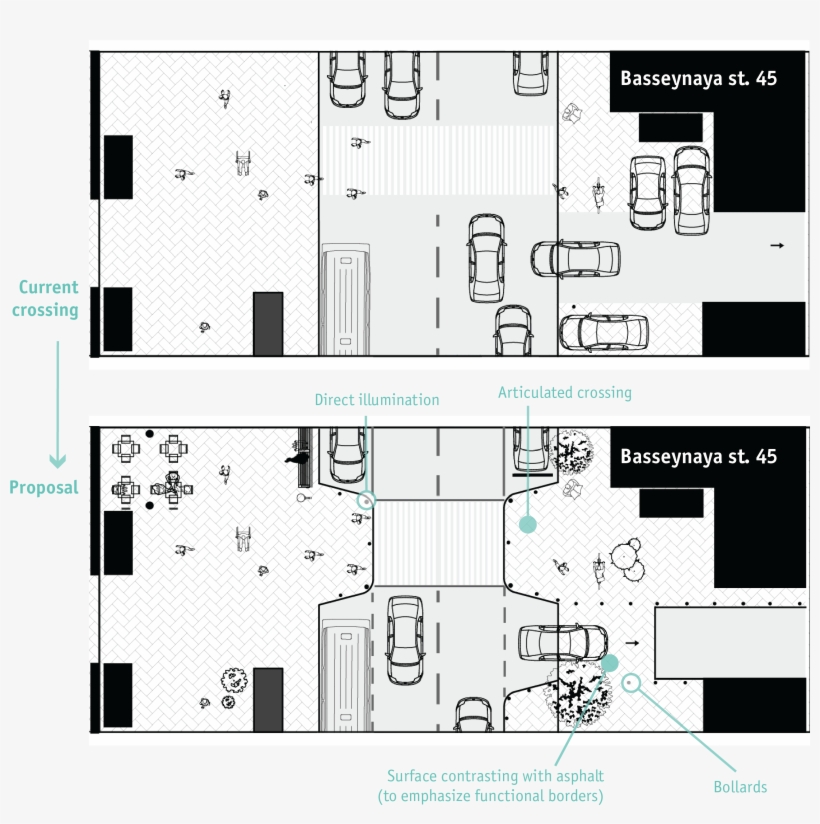 My Project Is Not A Breakthrough Idea, But An Open - Floor Plan, transparent png download