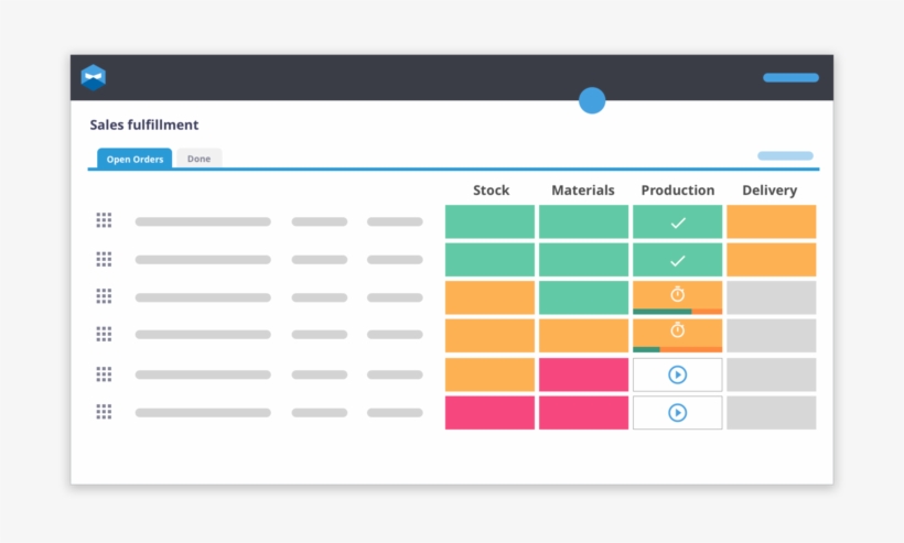 Sales Order Fulfilment - Katana Mrp Software Items, transparent png download