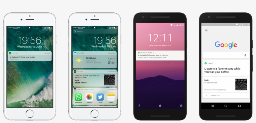 Notification About Service Availability, Ios Widget, - Google, transparent png download
