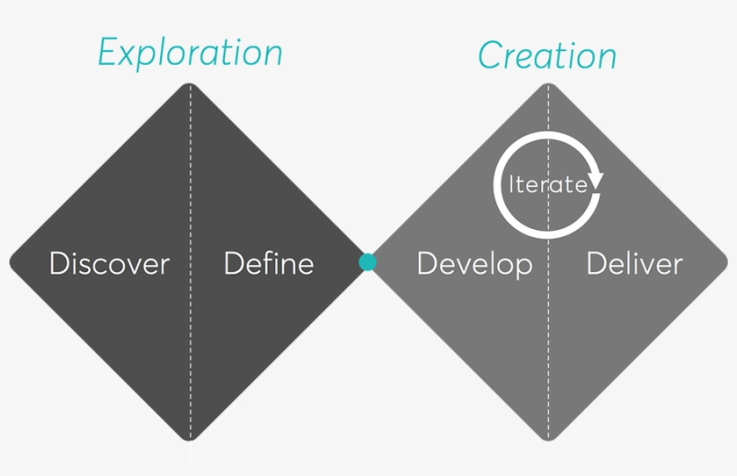 Cheltenham Festival Day 3, transparent png download