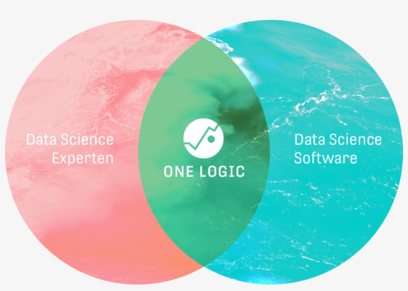 Unser Team Ist Flexibel Und Agil - Circle, transparent png download