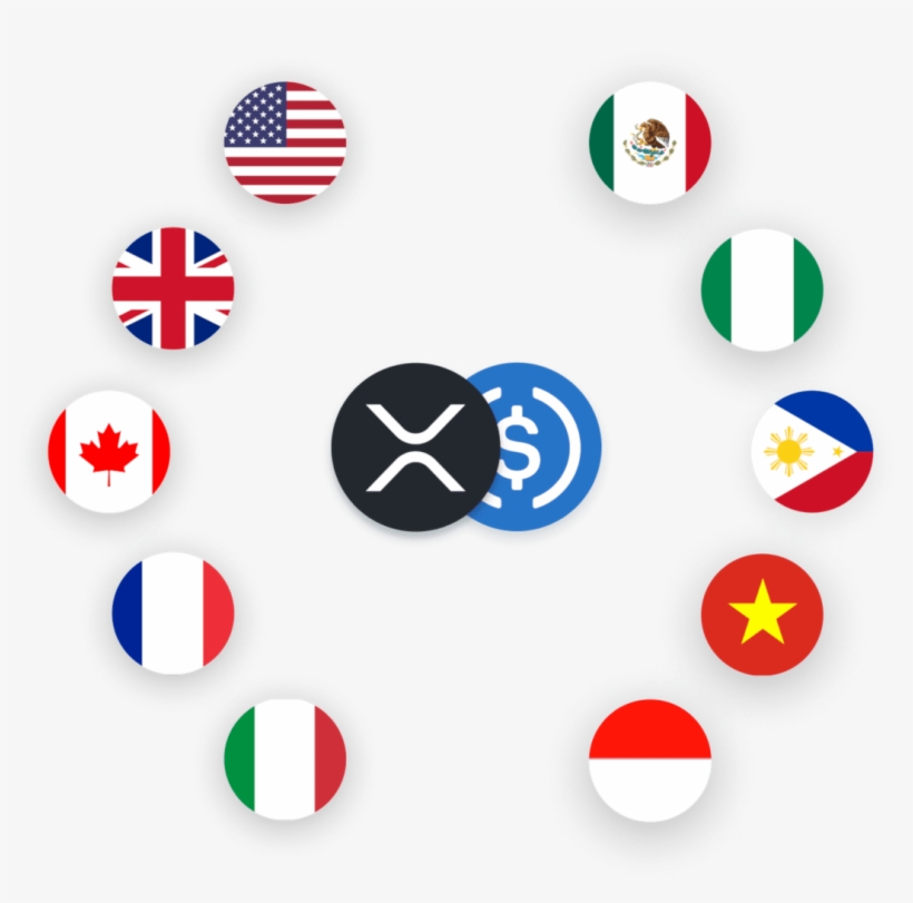 [3] In Countries Where Coinbase Does Not Support The - Circle, transparent png download