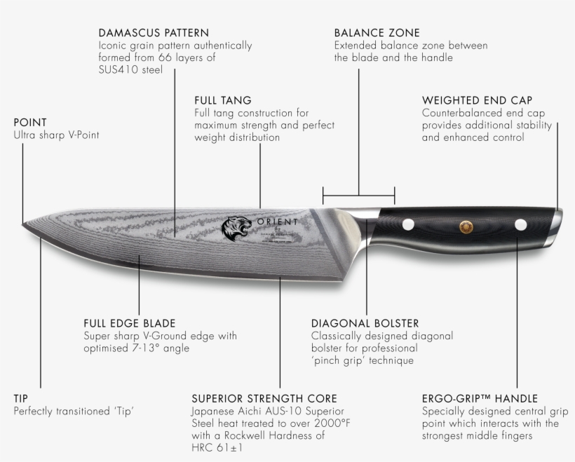 Damascus Series 8 Inch Chef's Knife, transparent png download