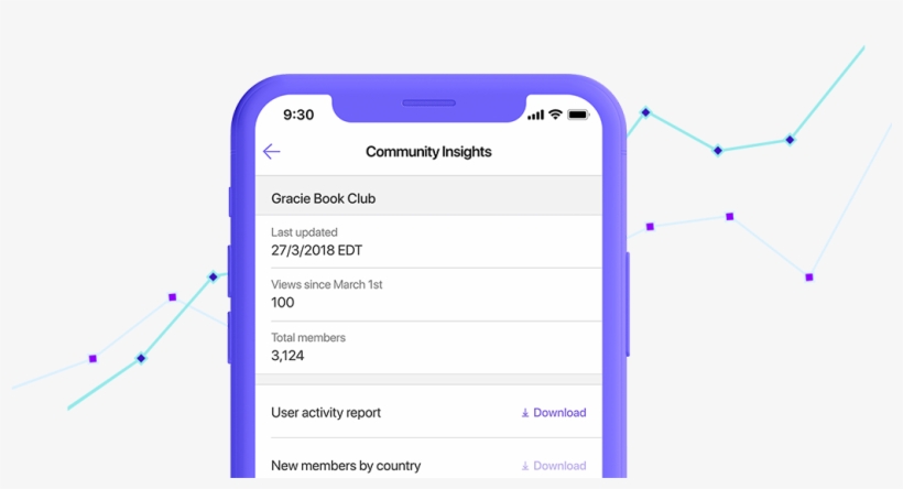Get Insights About Your Community - Smartphone, transparent png download