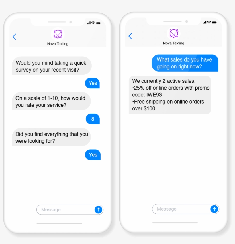 Customer Retention - Iphone, transparent png download