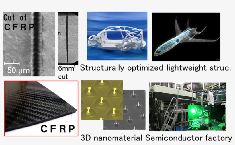 Picture 9 Revolution Of Manufacturing Industry By Spatially - Airbus Unveils Transparent Airplane, transparent png download