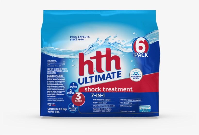 Ultimate Shock Treatment 10pk - Drink, transparent png download