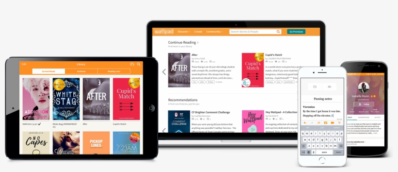 Today Makes It Seven Days I Have Been Without My Phone - Wattpad Website, transparent png download
