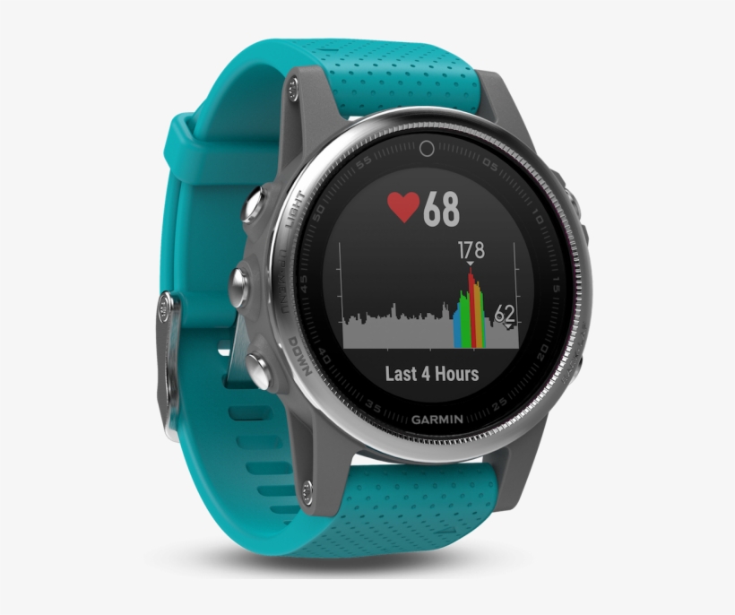 Fenix 5 - - Garmin Fenix 5s Silver Turquoise, transparent png download