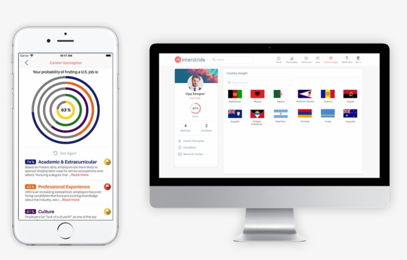 Features And Functionality - Computer Monitor, transparent png download