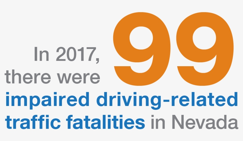 Impaired Driving Has Been An Epidemic Consistently - City Of Canada Bay, transparent png download