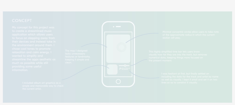 Brackets, P5 - Feature Phone, transparent png download