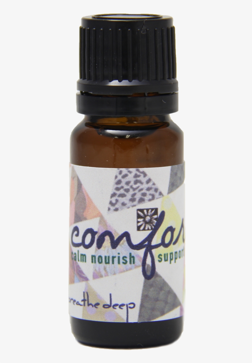 Comfort Essential Oil Blend Dropper Bottle - Glass Bottle, transparent png download