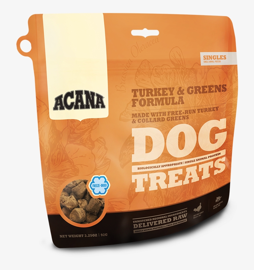 Main Menu - Acana Dog Food, transparent png download