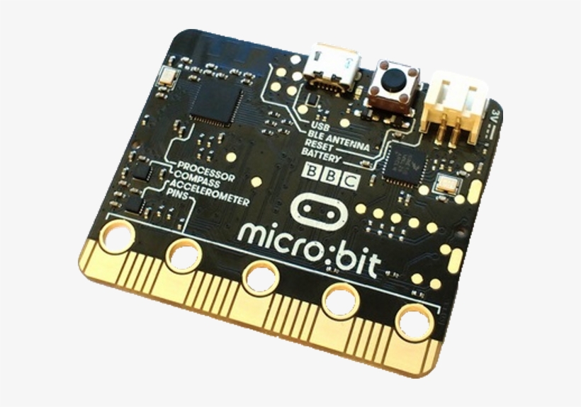 058 33 0001 Square 600px - Micro Bit, transparent png download